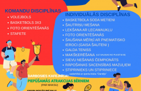 23. augustā no plkst. 10.00 Dundagas pagasta Sporta svētki Dundagas Mazās skolas sporta laukumā!